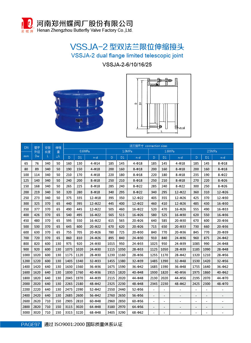 鑄鐵伸縮器是什么？